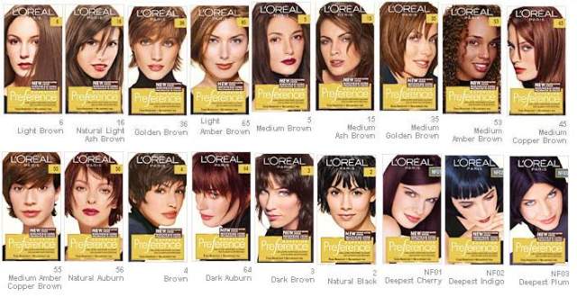 Палитра красок для волос Лореаль