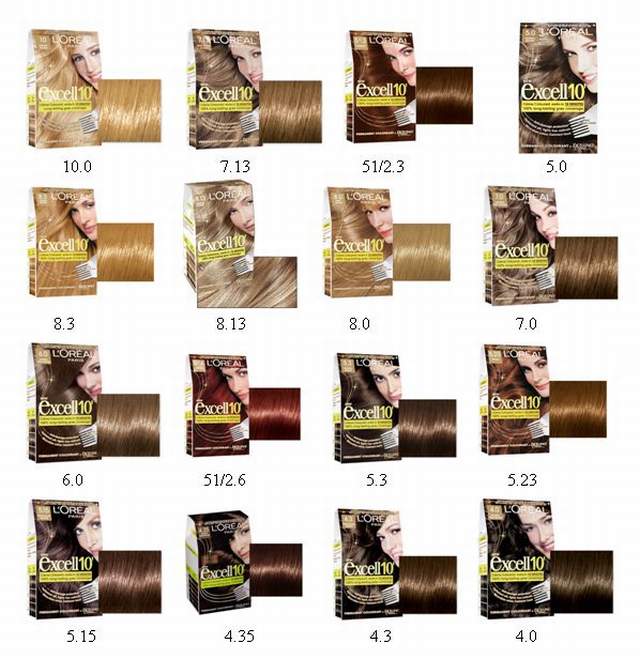 Палитра красок для волос Лореаль